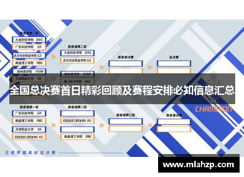 全国总决赛首日精彩回顾及赛程安排必知信息汇总