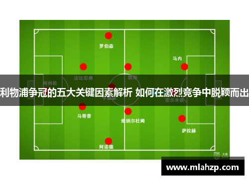 利物浦争冠的五大关键因素解析 如何在激烈竞争中脱颖而出