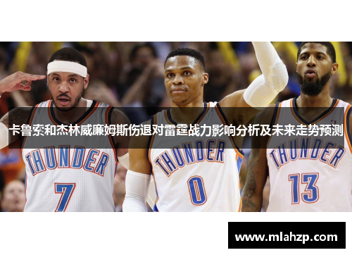 卡鲁索和杰林威廉姆斯伤退对雷霆战力影响分析及未来走势预测