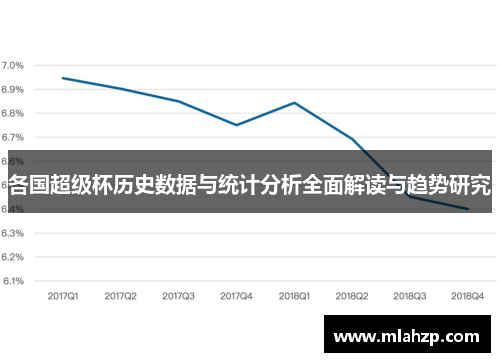各国超级杯历史数据与统计分析全面解读与趋势研究